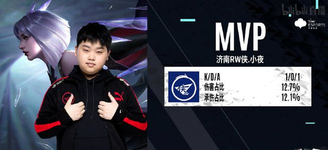 太阳等强敌 太阳等强敌